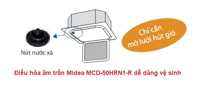 điều hòa âm trần Midea MCD-50HRN1-R