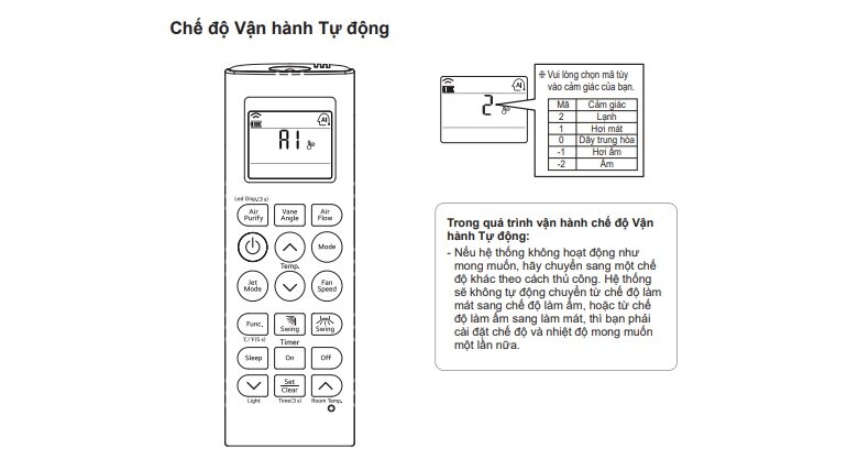 Cách bật chế độ vận hành tự động trên điều hòa LG ZTNQ36GNLA0