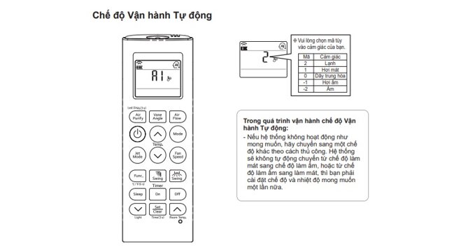 Cách bật chế độ vận hành tự động trên điều hòa LG ZTNQ36GNLA0