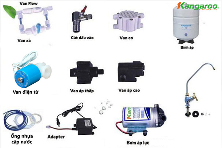 Các loại van trên sơ đồ máy lọc nước Kangaroo