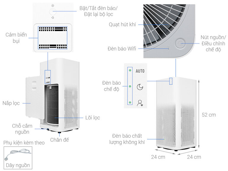 Lợi ích của việc vệ sinh máy lọc không khí Xiaomi