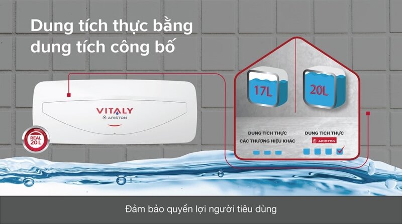 Đánh giá bình nóng lạnh 20 lít Ariston Vitaly 20 Slim 2.5 FE