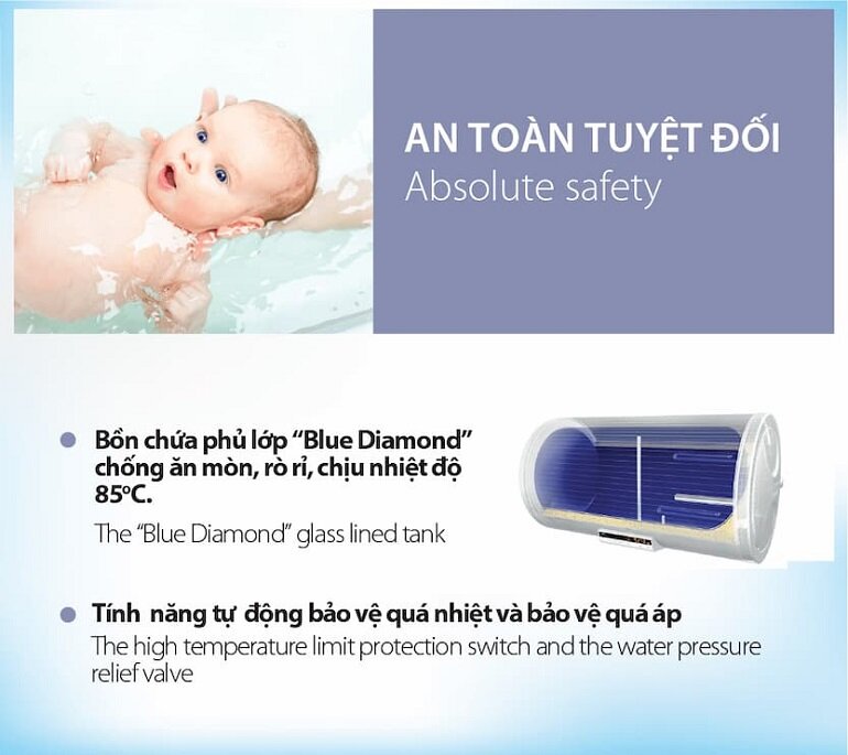 Máy nước nóng bơm nhiệt treo trường A.O.Smith HPW