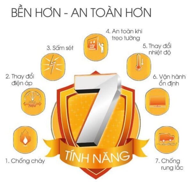 Tính năng tự bảo vệ ưu việt giúp người dùng an tâm hơn khi sử dụng