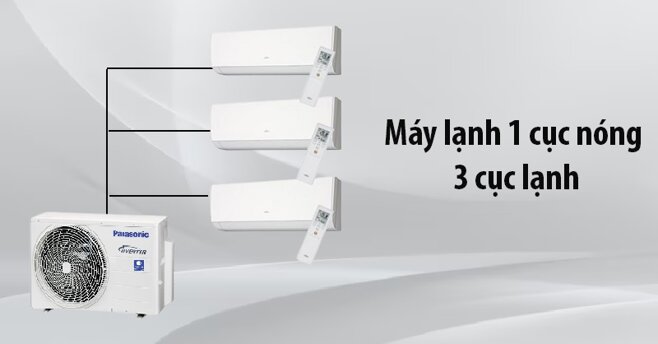 Top 3 điều hòa Multi 1 nóng 3 lạnh Panasonic chất lượng tốt đáng mua hiện nay