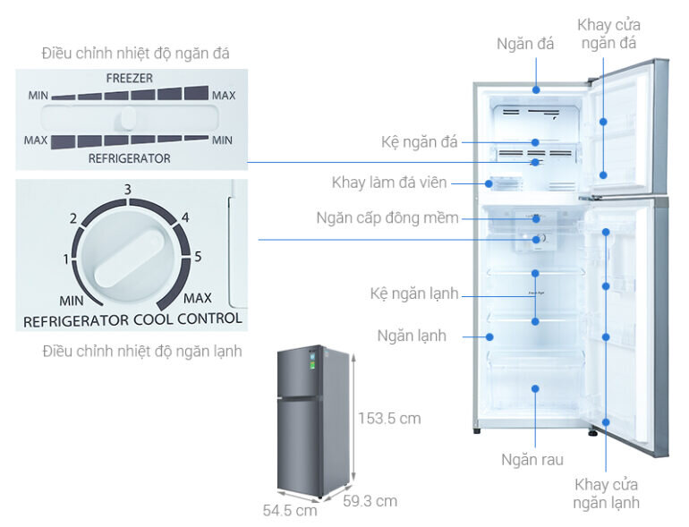 Tủ lạnh Casper Inverter 238 lít RT-250VD - Giá tham khảo: 7 triệu vnd