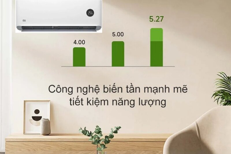 Đánh giá điều hòa Xiaomi 18000 BTU 2 chiều inverter KFR-50GW/N1A3