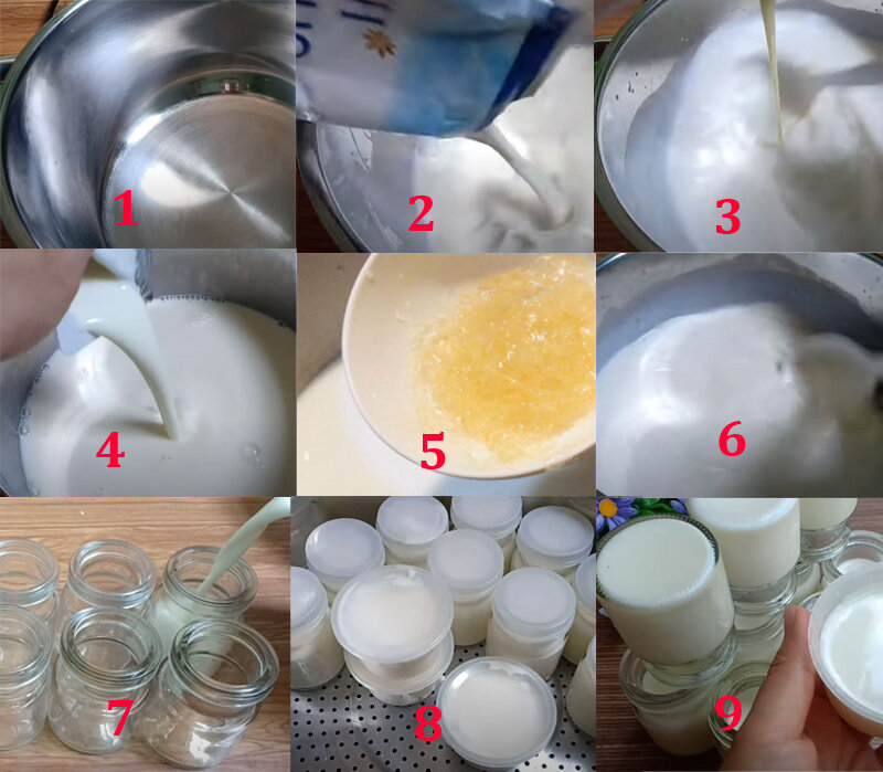 Cách làm sữa chua úp ngược thành công 100%