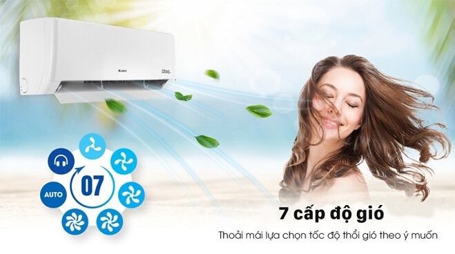 Điều hòa Gree 2 chiều Inverter 9.000BTU GWH09PA-K6D1P4