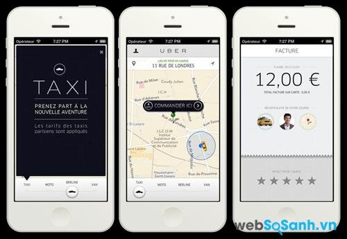 Bạn không phải mất phí trở thành lái xe Uber, tuy nhiên bạn cần trả phí sử dụng điện thoại và phí cho cơ sở dữ liệu