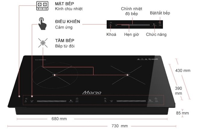 Bếp điện từ hồng ngoại Sunhouse Mama MMB9200MIX