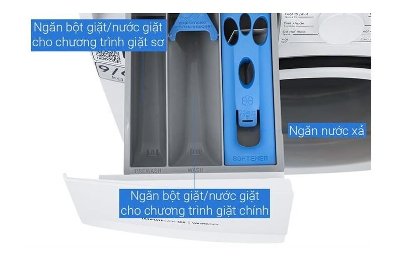 Mẹo sử dụng và các lỗi hay gặp khi dùng máy giặt sấy Electrolux EWW9024P3WC