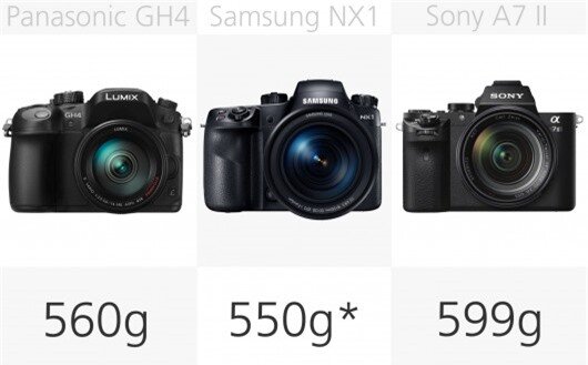 High-end mirrorless camera weight comparison (row 2)