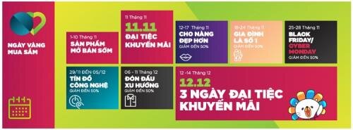 Khuyến mãi Black Friday và Cyber Monday Lazada