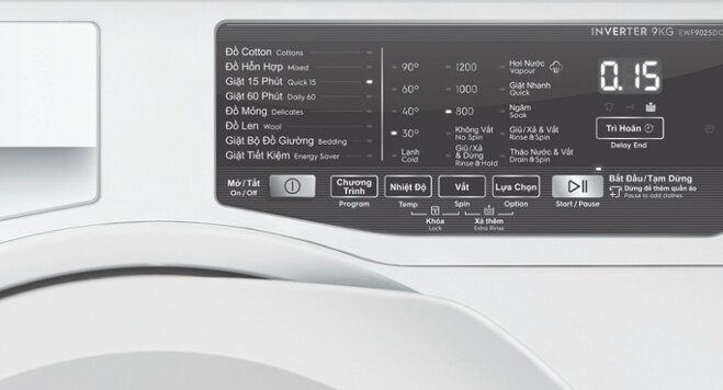 hướng dẫn cách mở cửa máy giặt Electrolux