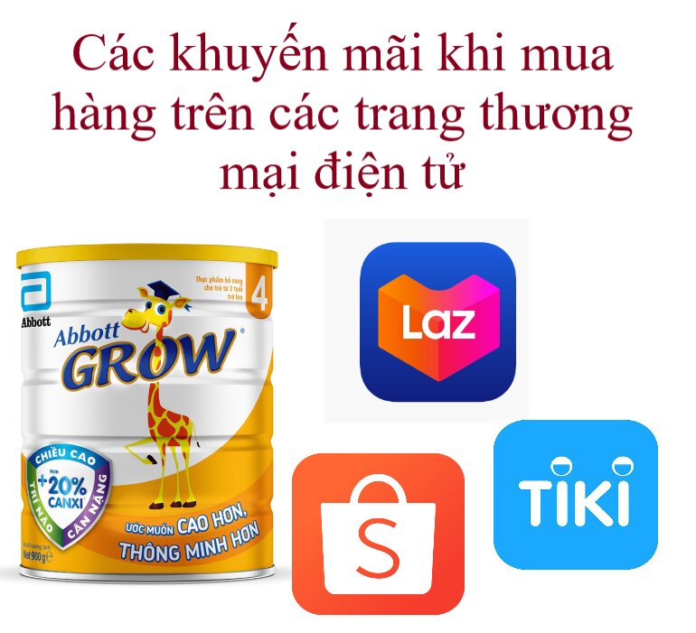 Tổng hợp khuyến mãi của sữa Abbott Grow 4 – Nhận quà hấp dẫn bé khỏe bé vui