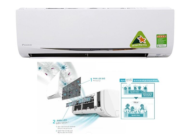 Daikin CTKC25RVMV giá chỉ 4 triệu đồng – Giải pháp làm mát hiệu quả phòng nhỏ