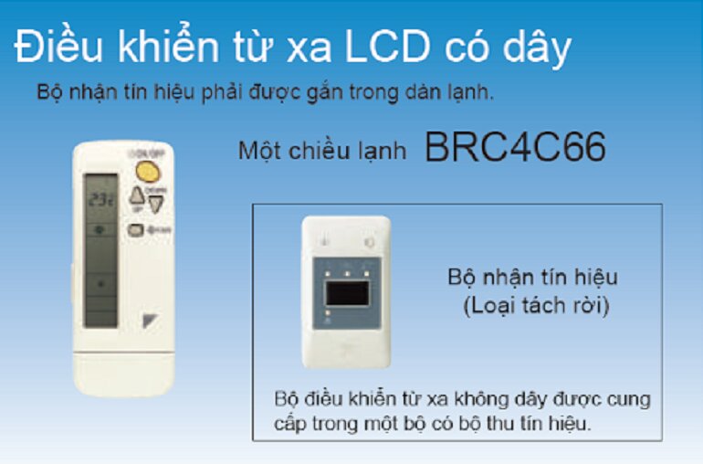 5 tiện ích có ở điều hòa Daikin FBA100BVMA9/RZF100CVM 