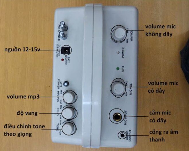 Review máy trợ giảng công suất lớn Shuke SK – 290 được mua nhiều nhất tại Việt Nam