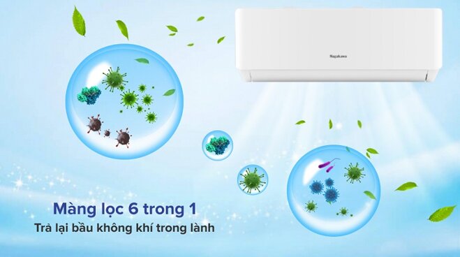 Máy lạnh Nagakawa Inverter 1.5 HP NIS-C12R2T28