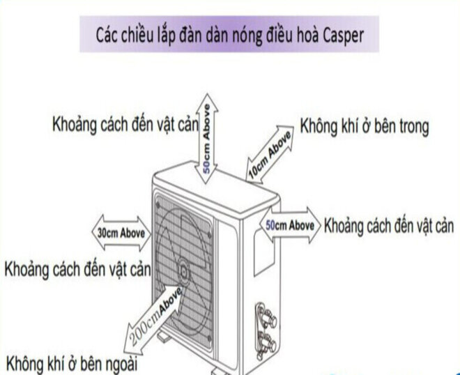 Hướng dẫn lắp đặt điều hòa Casper GH-12IS33