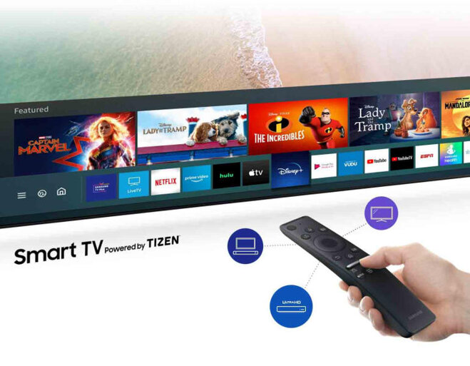 Tích hợp nền tảng hệ điều hành Tizen OS trên tivi TU8300