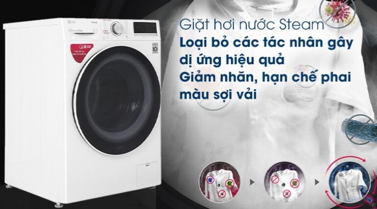 Máy giặt LG FV1208S4W