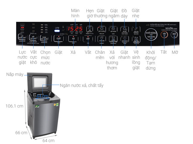 Máy giặt Toshiba AW-DUG1500WV