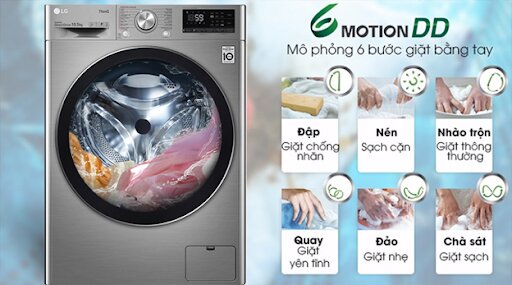 Ưu nhược điểm của máy giặt lồng ngang thông minh Lg AI DD 10.5kg Fv1450s3v