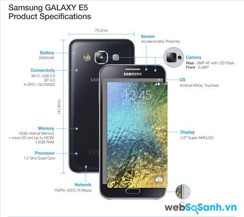 Cấu hình tầm trung, nhưng giao diện TouchWiz được tối ưu hoá giúp Galaxy E5 chạy mượt mà