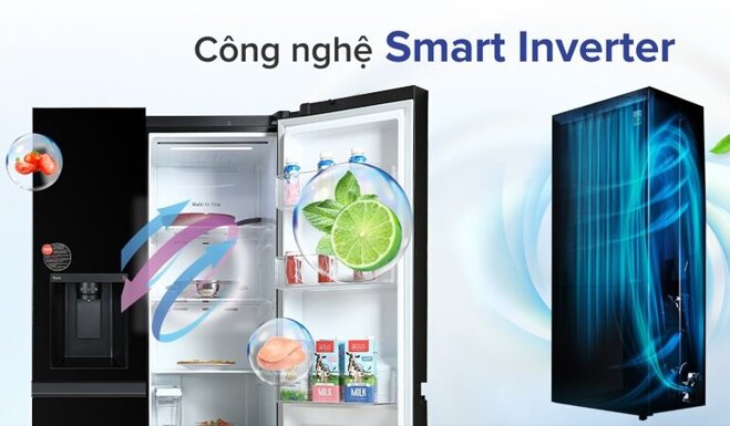 Tiết kiệm điện năng cực đỉnh nhờ công nghệ mới Smart Inverter được trang bị trên tủ