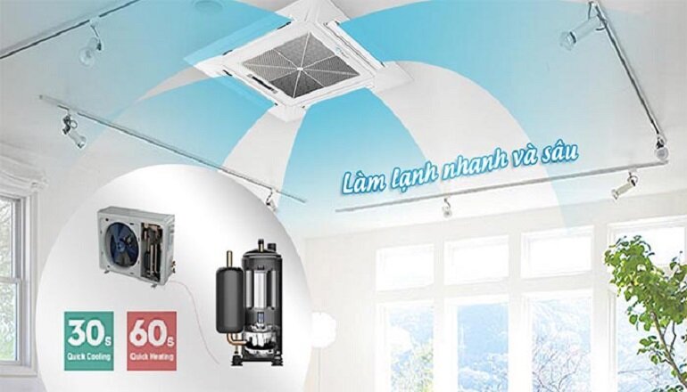 điều hòa Casper 24000 BTU 1 chiều CC-24TL22 gas R-410A