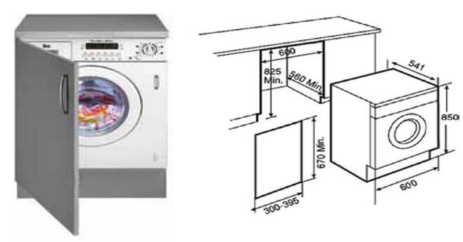 kích thước máy giặt cửa ngang 
