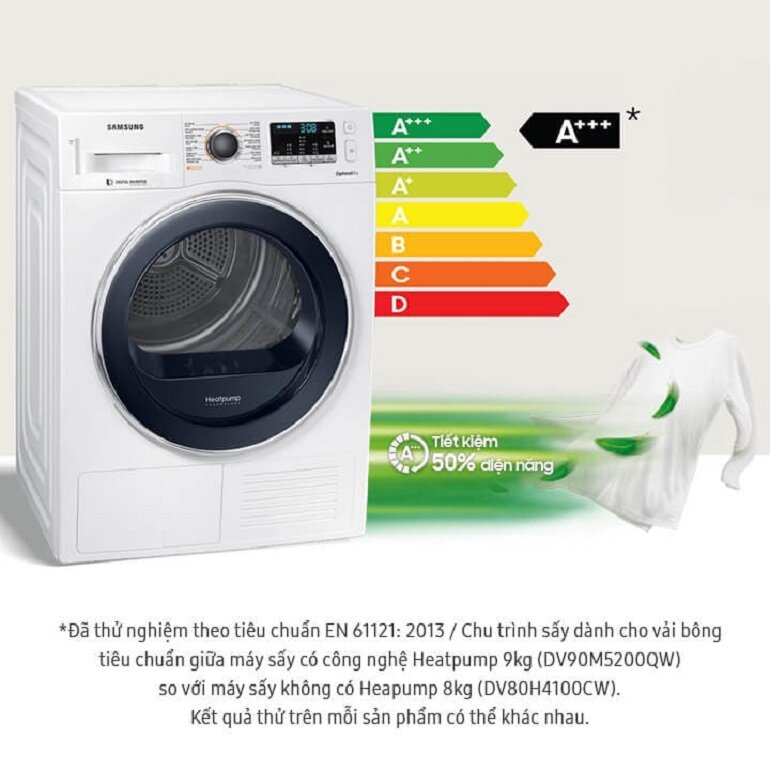 Ve chuc nang của may say quan ao Samsung 9 kg DV90M5200QW SV