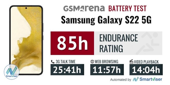 Dung lượng pin galaxy s22 5g