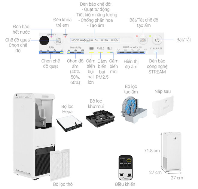 Máy lọc không khí Daikin mck55tvm6 giúp lọc chất độc hại, phân hủy 99.9% virus, nấm mốc với công nghệ độc quyền Streamer x Ion Plasma.