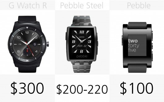 Giá trên thị trường của G Watch R, Pebble Steel, Pebble. Nguồn Internet