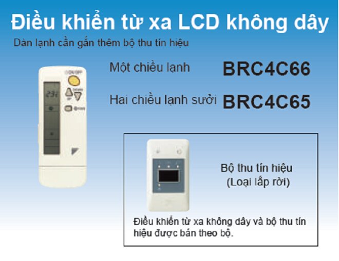 Dùng điều hòa nối ống gió Daikin FBQ140EVE/RZQ140LV1 thế nào để tiết kiệm điện năng?