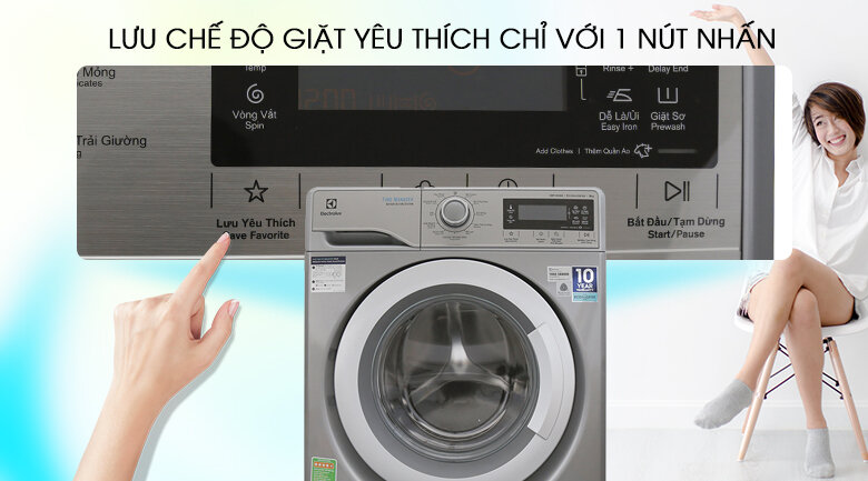 Máy giặt EWF12938s với thiết kế hiện đại, tinh tế