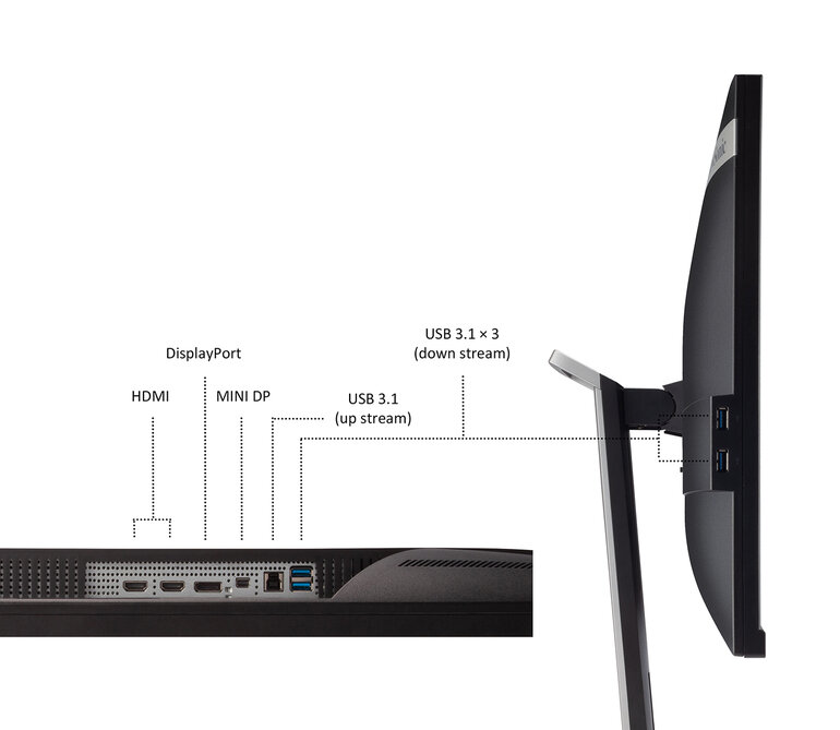 Tivi Casper còn được trang bị các cổng kết nối đa dạng, bao gồm 2 cổng HDMI, 2 cổng USB, cổng LAN, WIFI, Headphone, cổng Optical,.