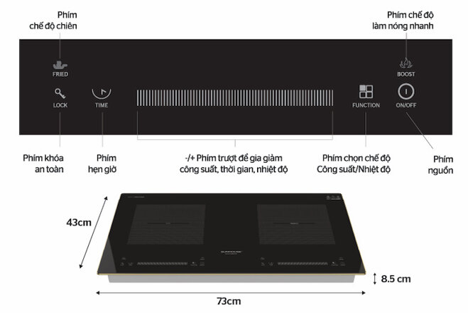 Đặc điểm thiết kế của bếp từ đôi Sunhouse SHB16-HP