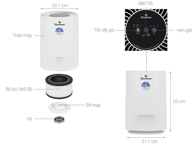 Máy lọc không khí BlueStone được trang bị hệ thống màng lọc tiên tiến và hiện đại.