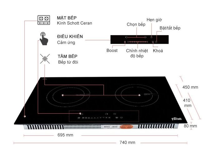 Bếp điện từ Ferroli