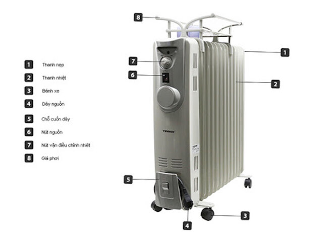 Máy sưởi dầu Tiross 13 thanh TS-926