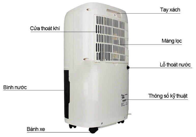 Máy hút ẩm Fujie HM-918EC