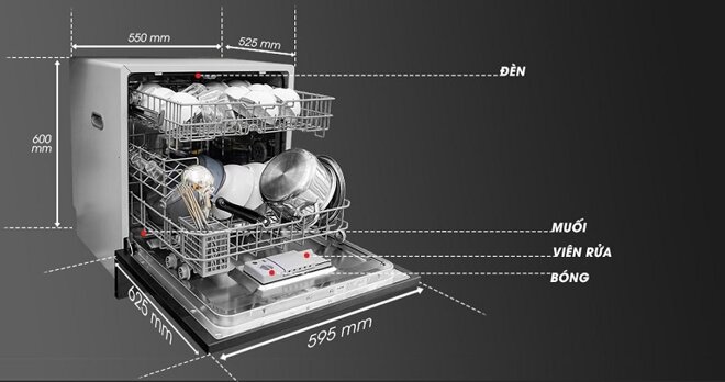 Thiết kế máy rửa bát Fujishan FJVN08-S10F hiện đại, nhỏ gọn