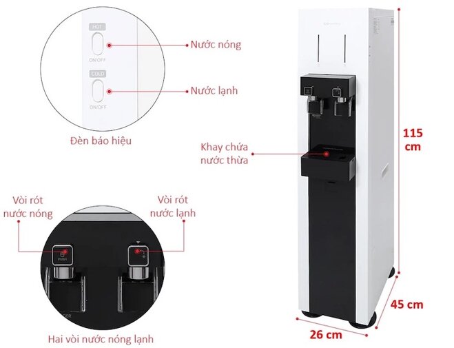 Máy lọc nước Coway Harry CHP-590R được trang bị 3 chế độ nước nóng, nước lạnh, nước thường tiện lợi trong quá trình sử dụng hàng ngày.