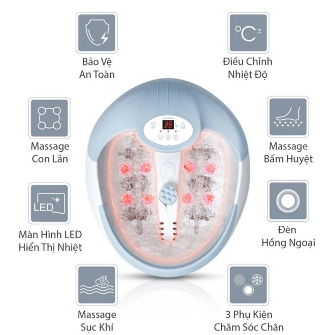 Bồn ngâm chân loại nào tốt? Có thể tham khảo sản phẩm bồn ngâm chân hồng ngoại Lanaform Luxury