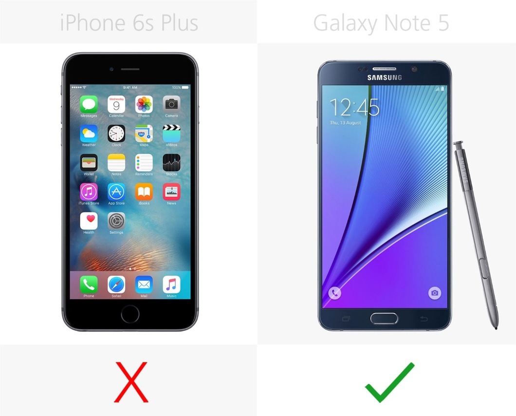 So sánh về việc sở hữu bút cảm ứng của iPhone 6s Plus và Galaxy Note 5