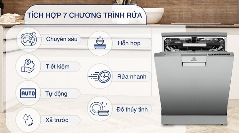 Các chương trình rửa trang bị trên máy rửa bát Electrolux 13 bộ ESF8735ROX